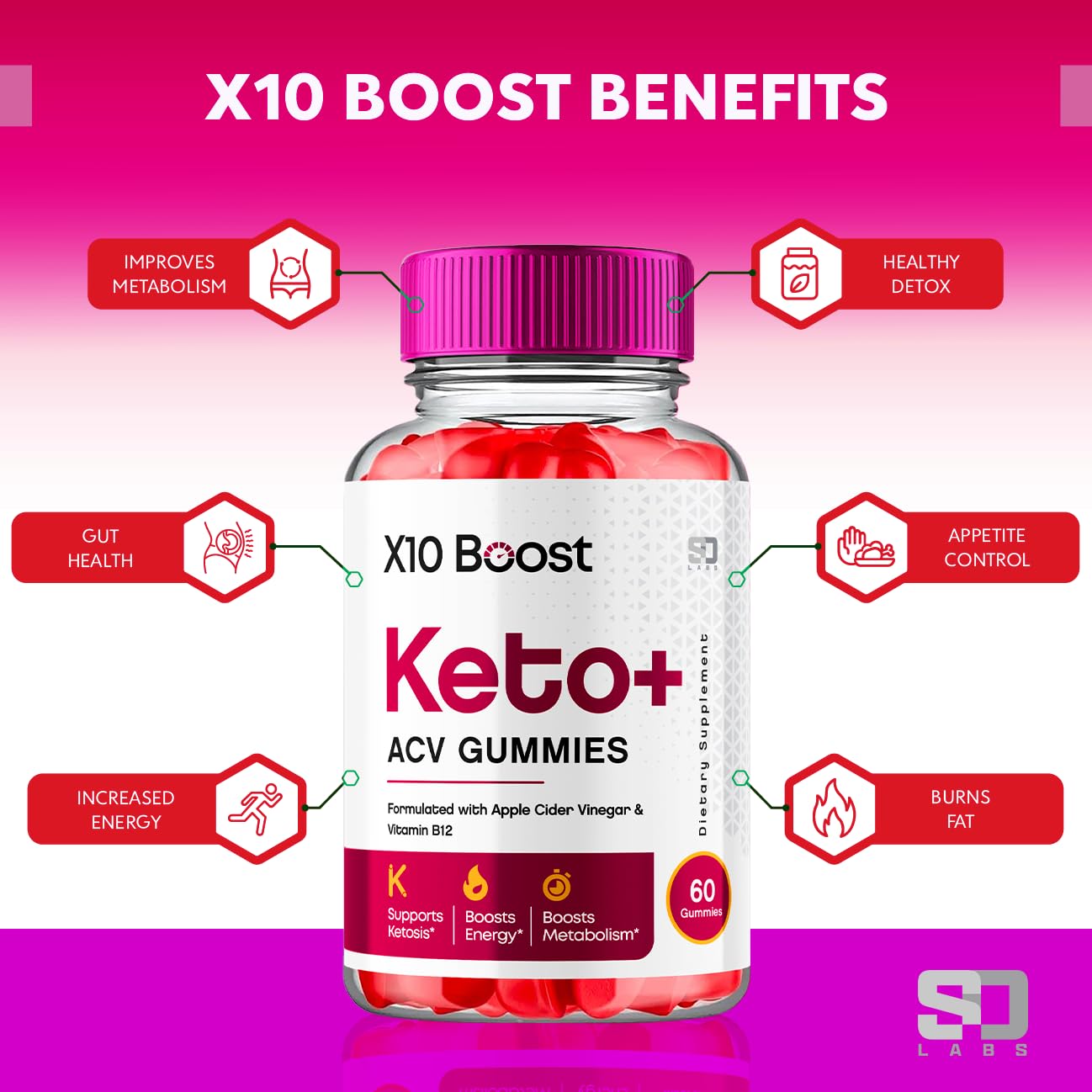 X10 Boost Keto ACV Gummies Advanced Weight Loss, X10 Boost Keto + ACV 1000mg Apple S.O Labs