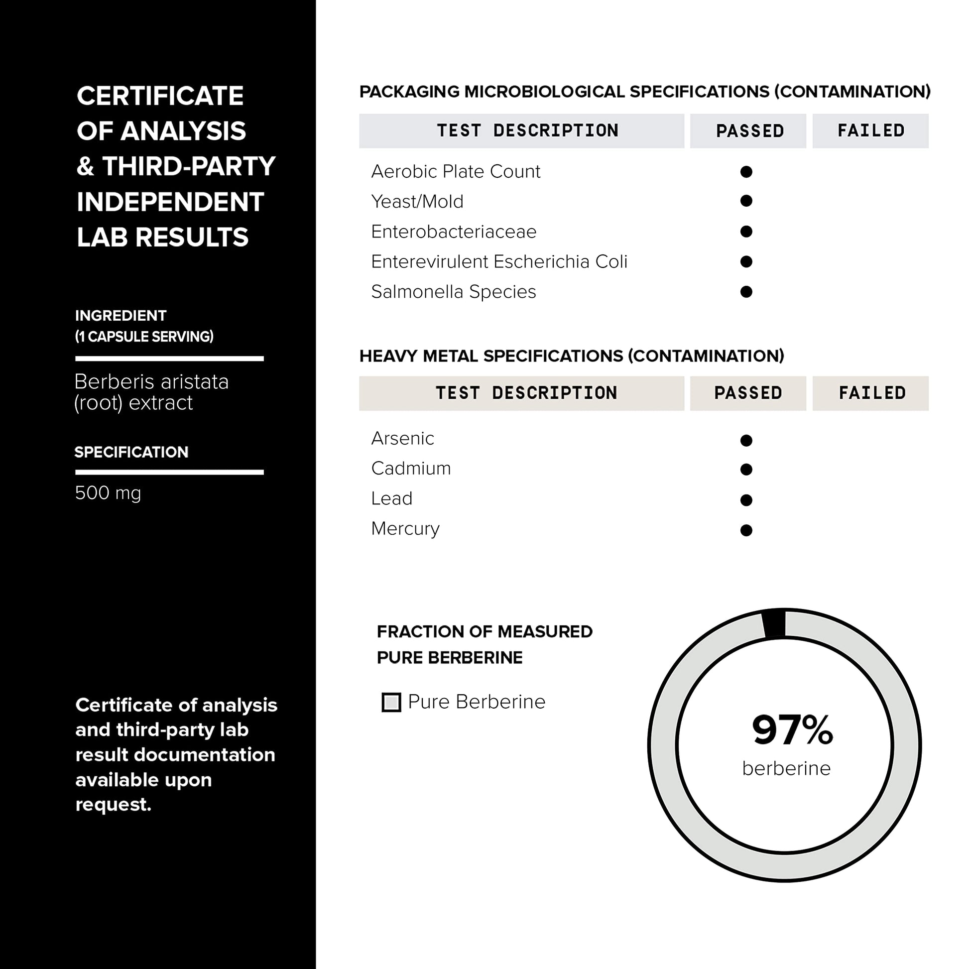 Toniiq Ultra High Strength Berberine HCl 500mg from The Himalayas - Berberine Suppleme Toniiq
