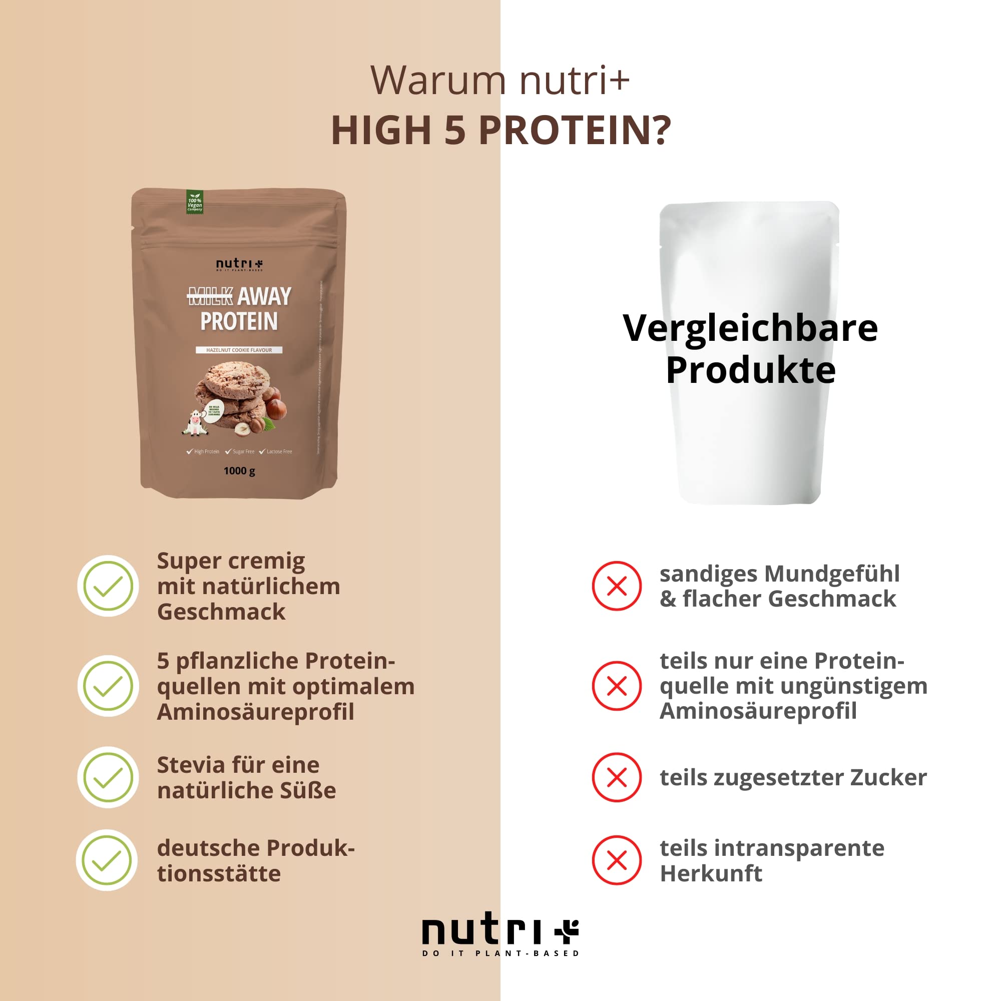 Vegan Protein Powder Hazelnut Cookie - Milk Away Vegan Protein Without Soy 1kg Nutri +