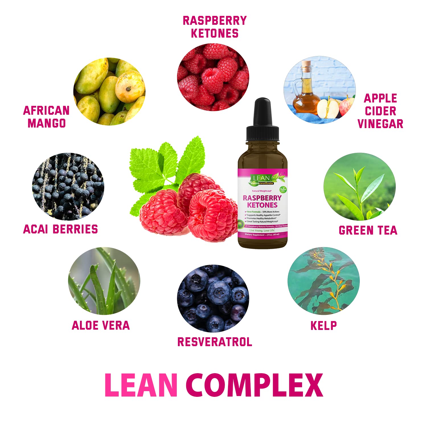 Weight Loss Perfect Keto Raspberry Ketone Drops, Appetite Suppressant Fat Burner LEAN Nutraceuticals