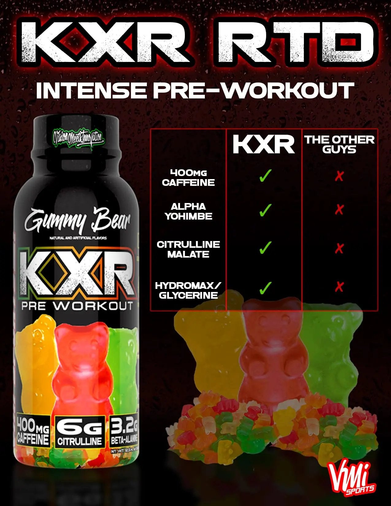 VMI Sports KXR High Stimulant Pre-Workout Energy Ready to Drink 400mg Caffeine, 6g Citrulline, 3.2g Beta-Alanine | Delicious – Convenient – Powerful | 12.5 oz Bottles (Gummy Bear, 12 Bottles)