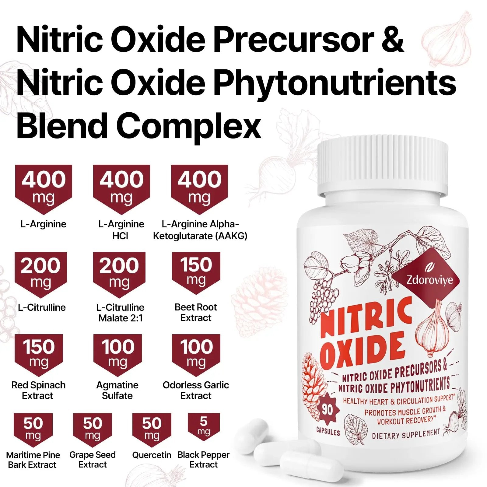 Zdoroviye Nitric Oxide Supplement for Men Women, Nitric Oxide Precursor & Nitric Oxide Zdoroviye