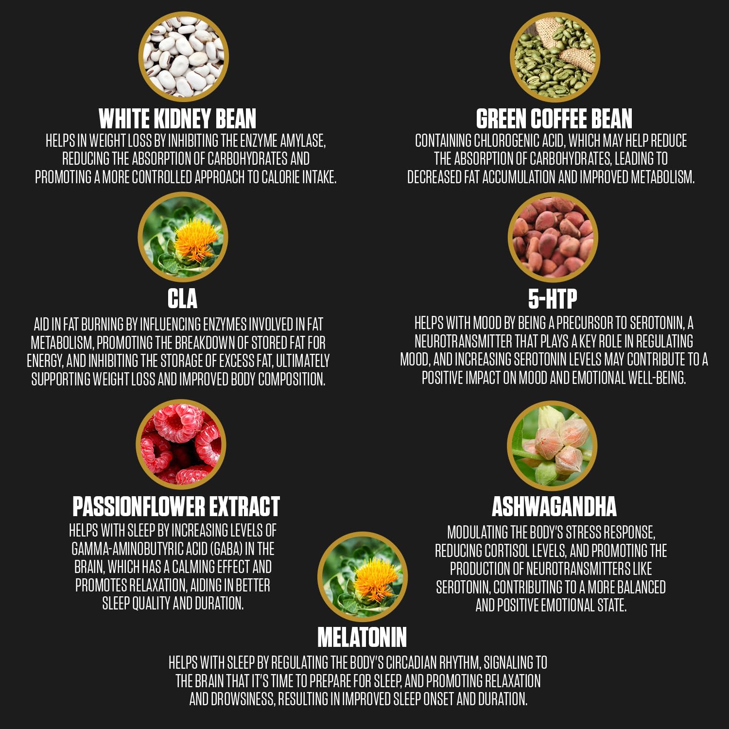 1080PM Thermogenic Night Time Fat Burner | #1 Sleep Aid Fat Loss Supplement to Reduce EPN Supplements