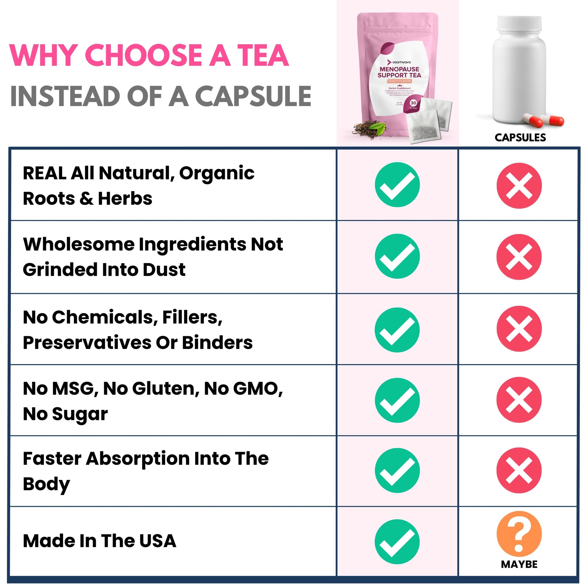 VoomVaya Menopause Support Tea - Natural Menopause Relief For Women VoomVaya