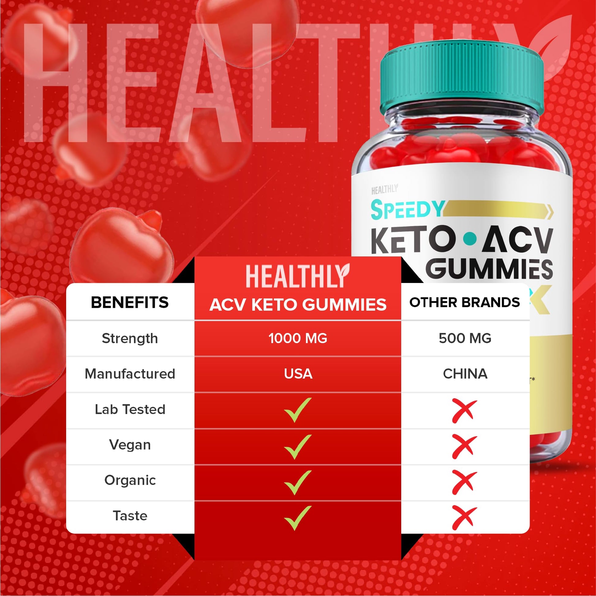 (3 Pack) Speedy Keto ACV Gummies Maximum Strength, Speedy Keto Plus ACV Gummies Healthly