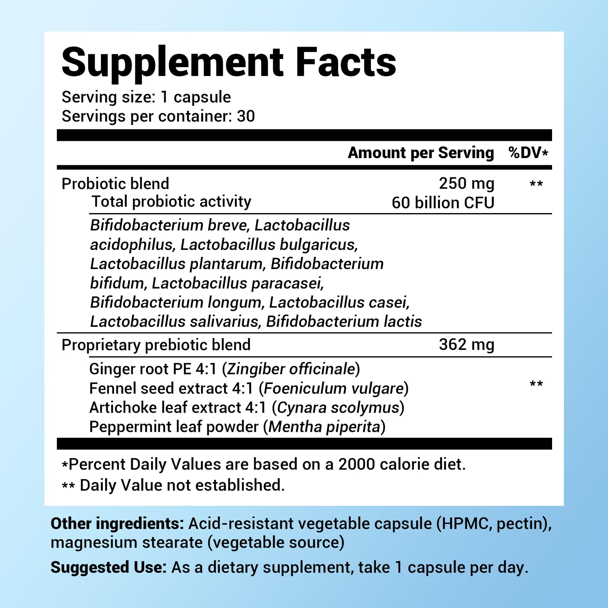 Dr. Berg 60 Billion Probiotic Supplement - Probiotics for Men & Women - Pre and Probiotics Dr. Berg Nutritionals