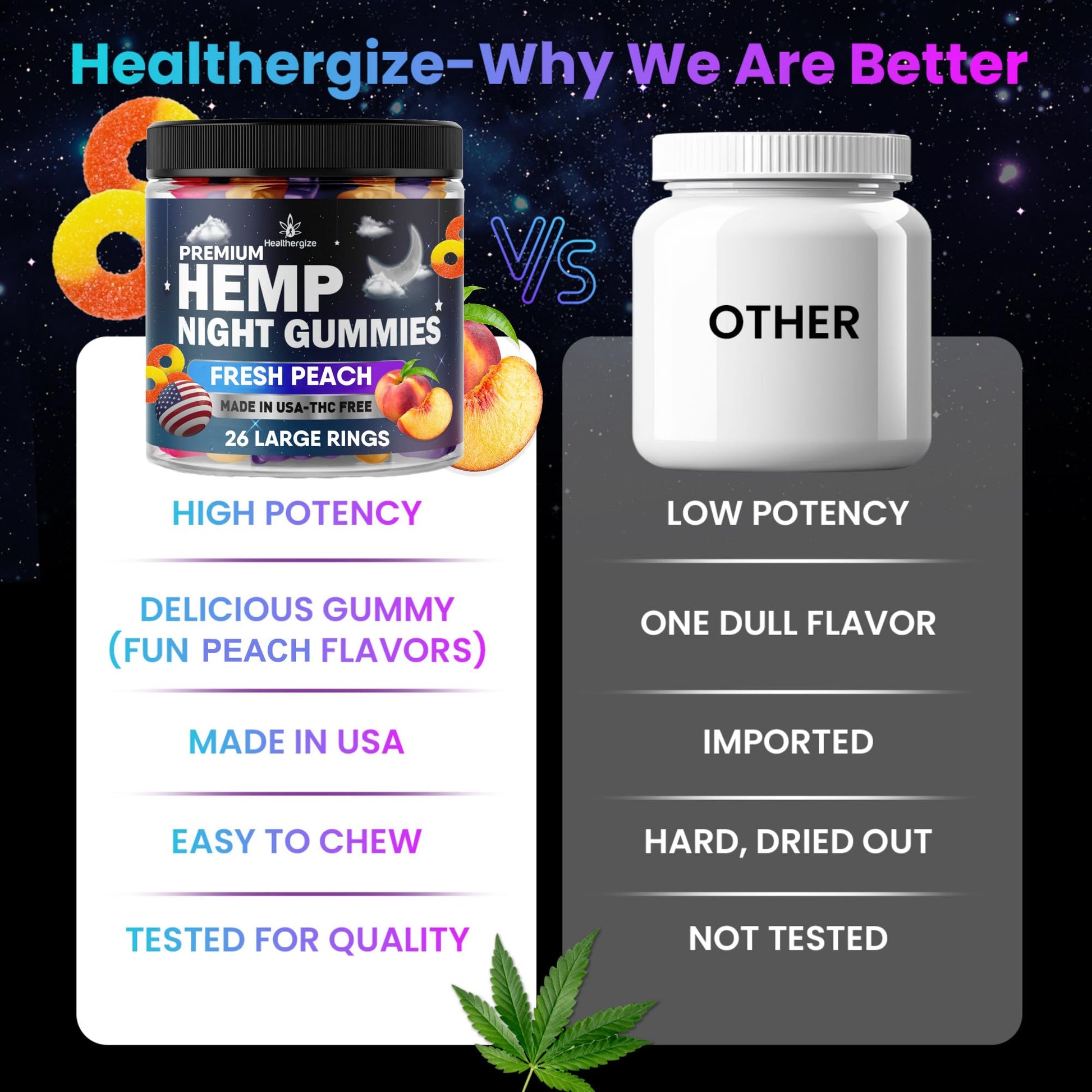Healthergize Hemp Gummies Night-Time, High Potency Nap Gummies, Peace and Relaxation Healthergize