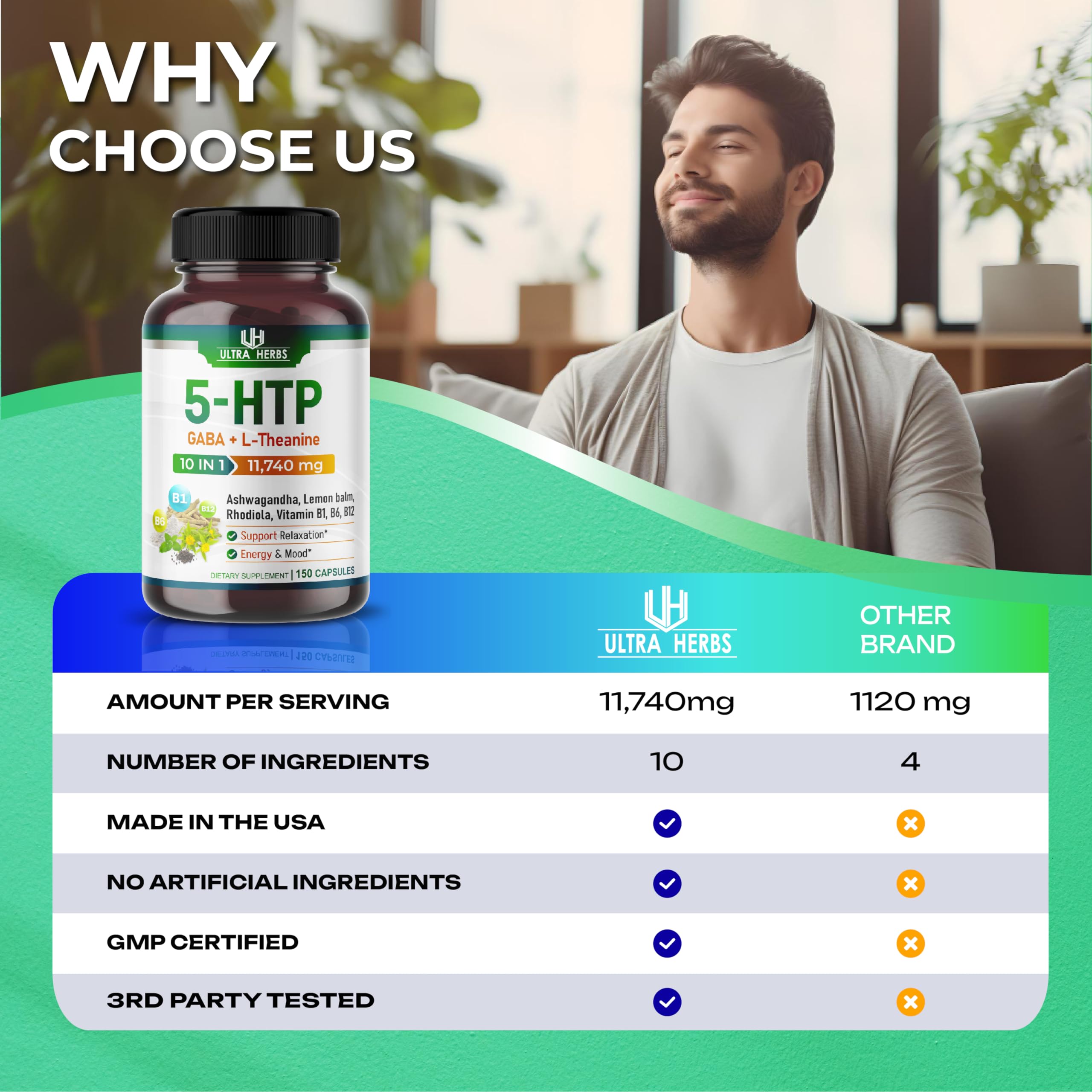 5-HTP Supplement 11,740mg 10 in 1 with GABA, L-Theanine, Ashwagandha, Rhodiola ULTRA HERBS