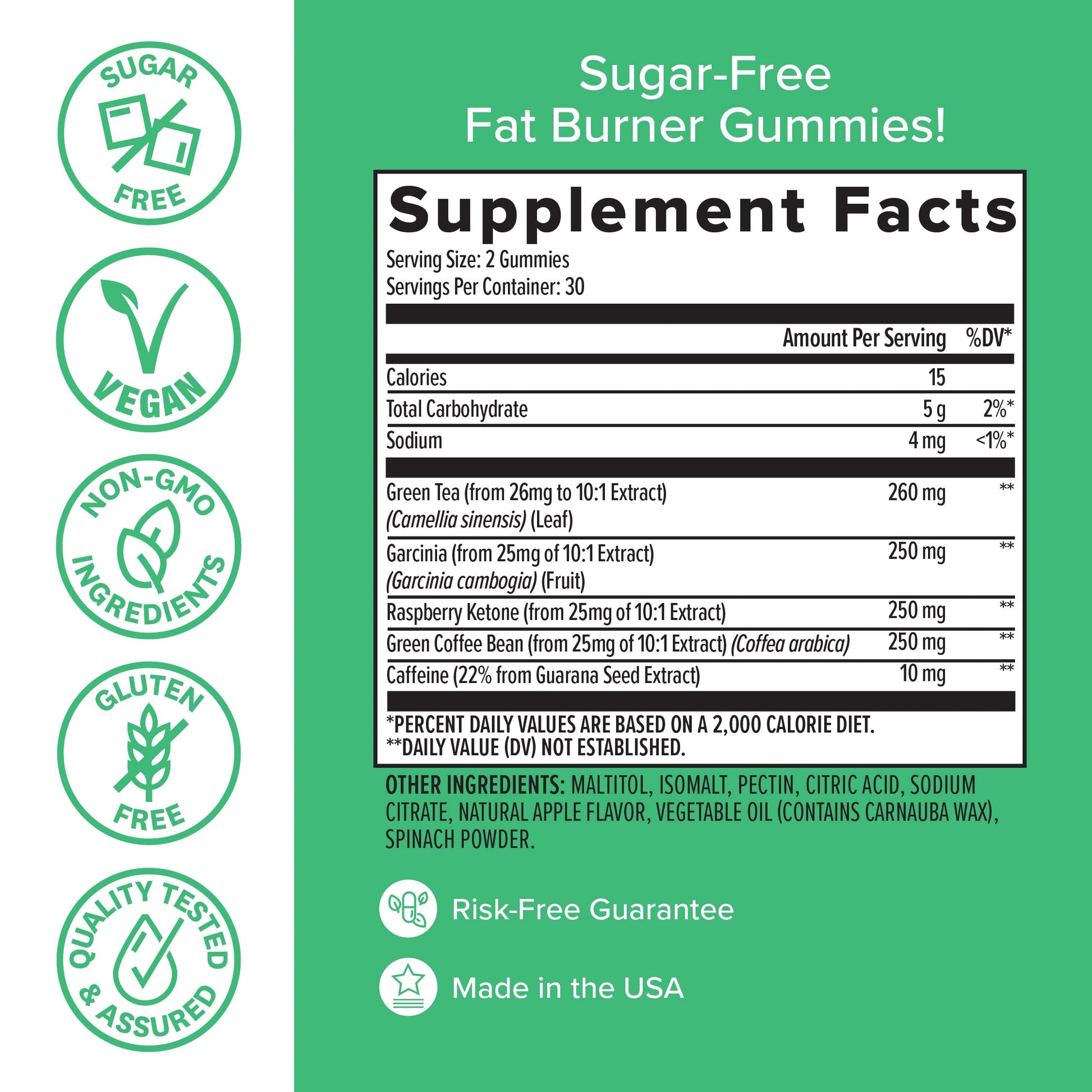 Zenwise Health Fat Burner Gummies - Appetite Suppressant for Weight Loss with Green healthsupps.co.uk